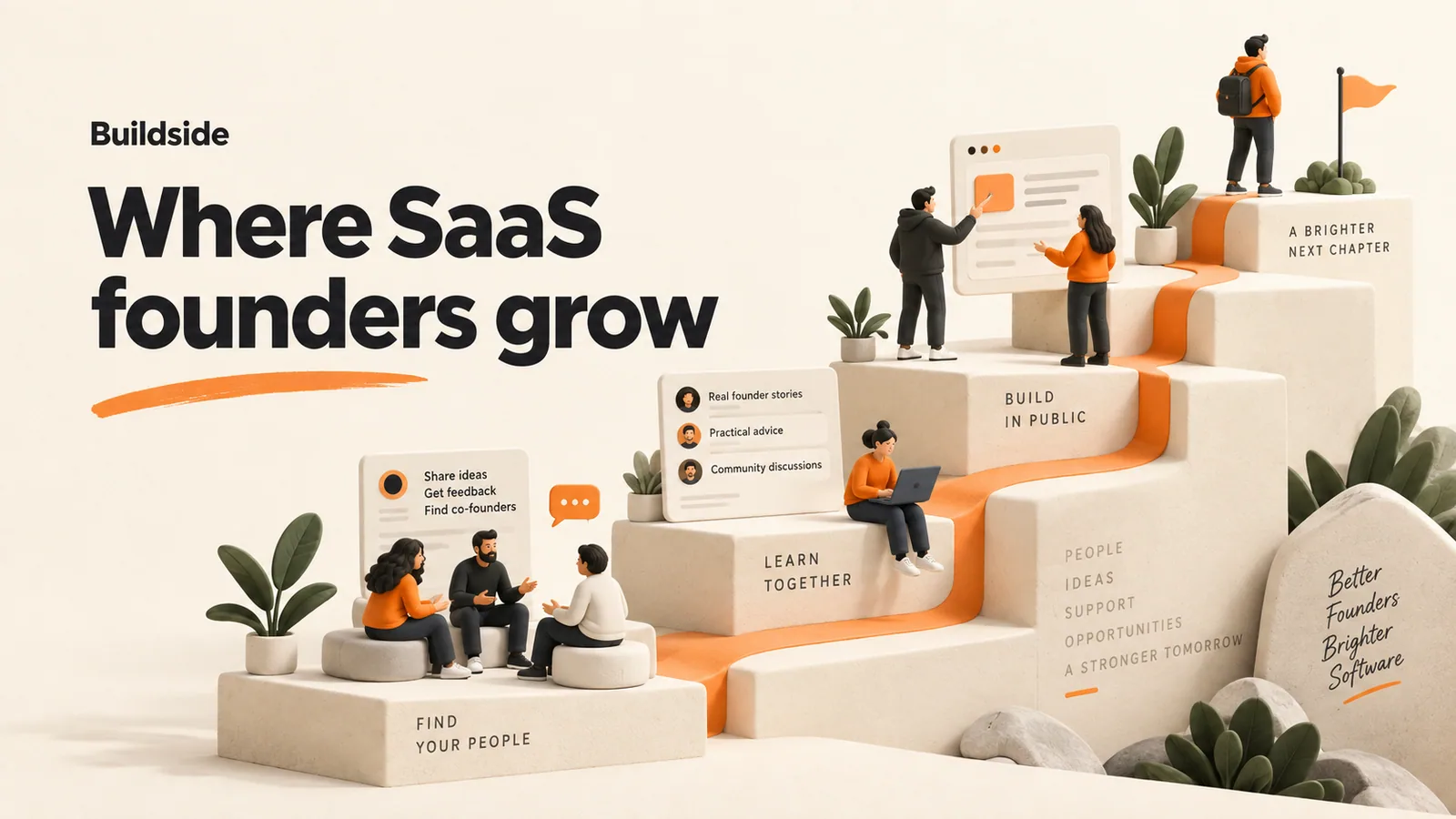 Buildside illustration of SaaS founders collaborating on ascending ivory platforms linked by an orange path, titled Where SaaS founders grow.